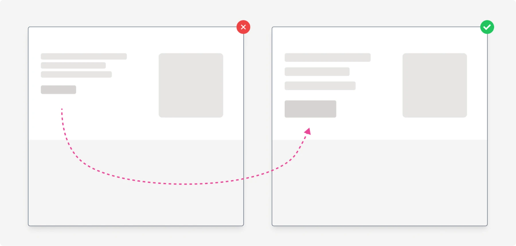 utilizing whitespace for text and CTA buttons