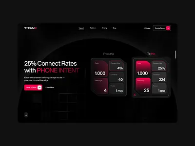 AI Sales Enhancement SAAS ads ai agent ai platform ai powered ai saas ai sales agent ai sales campaign ai sales enhancement ai technology ai tool ai website artificial intelligence campaigns landing page saas design sales sales engagement platform sales intelligence sales website design website design